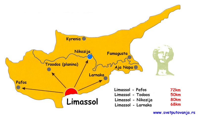 Mapa rastojanja od Limassola do drugih većih mesta na Kipru