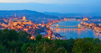 Hungary Budapest bridges