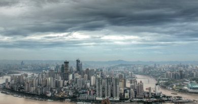 China skyline of chongqing