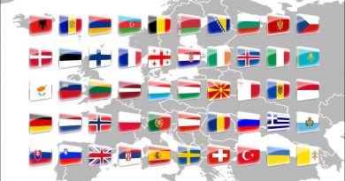 Europe Map Flags