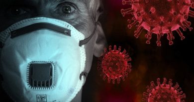 coronavirus mask